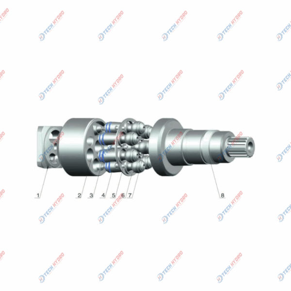 A6VM160~500/A6VE160/A7VO28~500