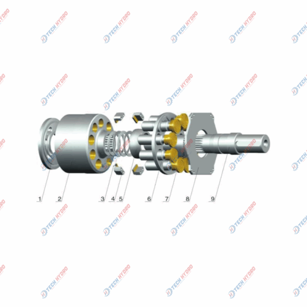 A4V40~250/A4VFO28/A4VSO40~500