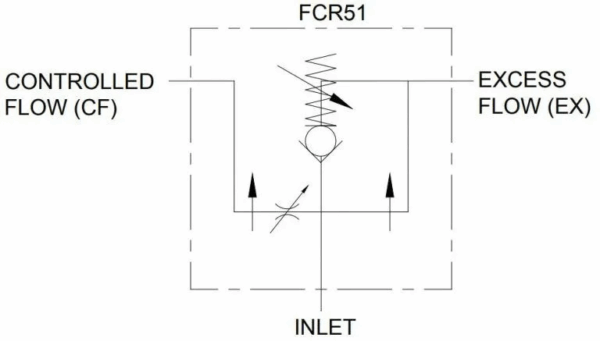 FCR51 SERIES - Image 2