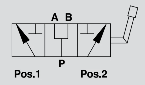 DF 6 VIE SERIES 6 WAY - Image 2