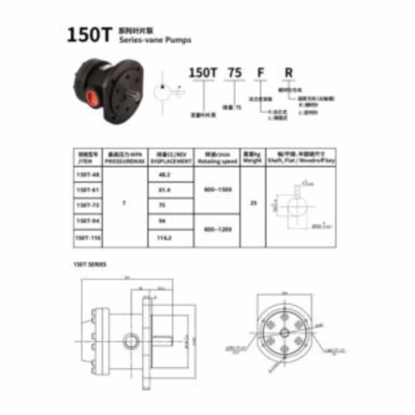 150T SerieS - Image 2