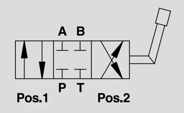 If 4 VIE Series 4 Way - Image 2